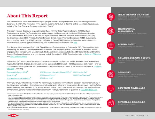 ESG Report | Dow - Page 3