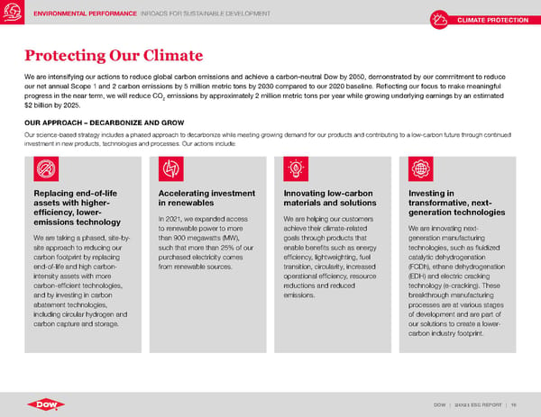 ESG Report | Dow - Page 16