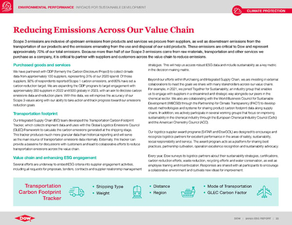 ESG Report | Dow - Page 22