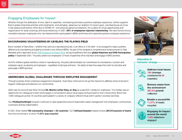 ESG Report | Dow - Page 70