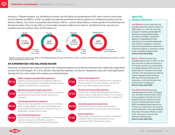 ESG Report | Dow - Page 78