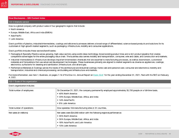 ESG Report | Dow - Page 89