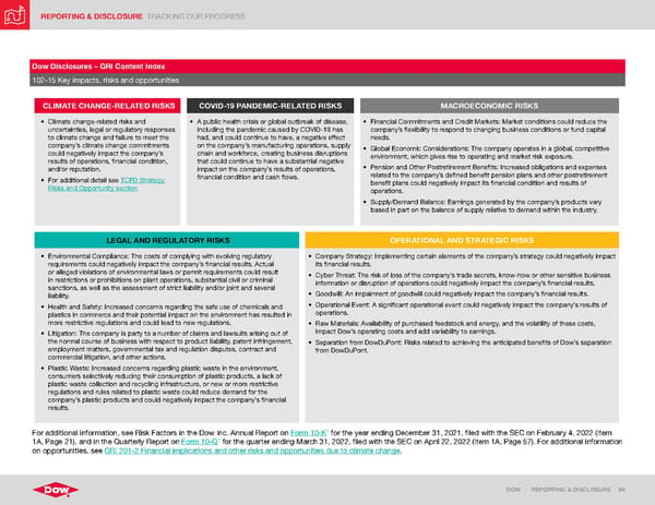 ESG Report | Dow - Page 94