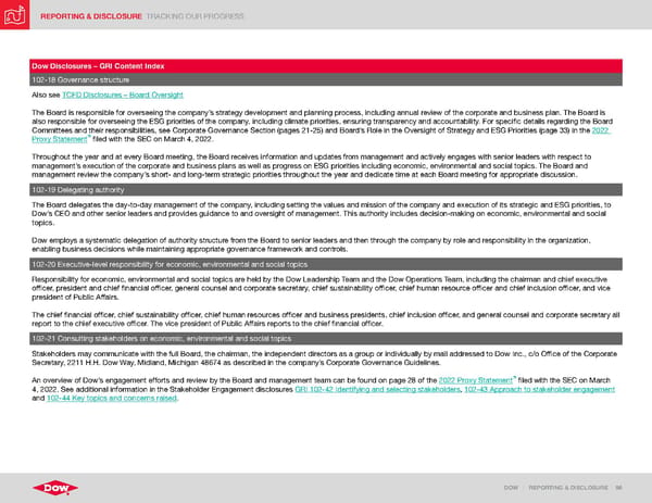 ESG Report | Dow - Page 96