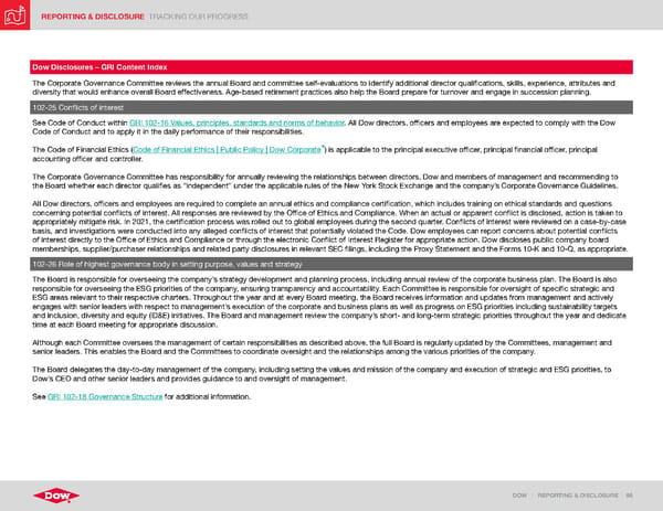 ESG Report | Dow - Page 98