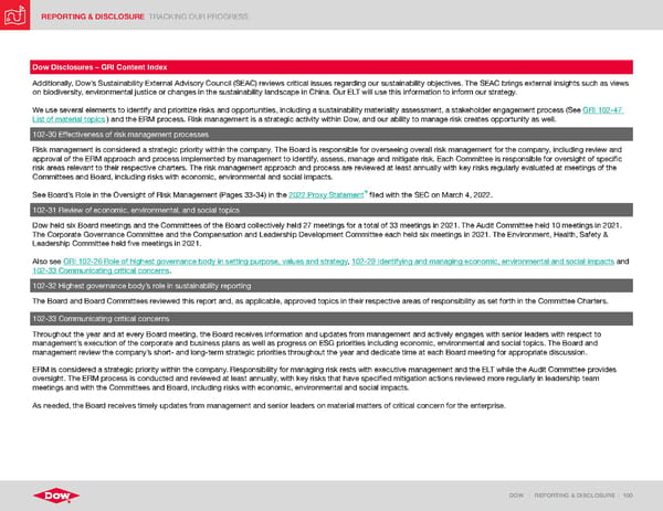 ESG Report | Dow - Page 100