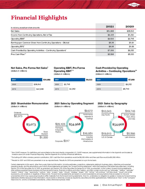 Annual Report - Page 3