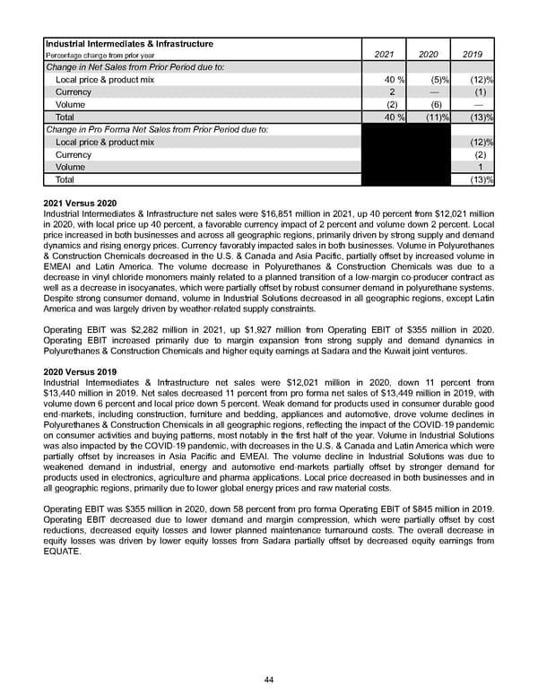 Annual Report - Page 54