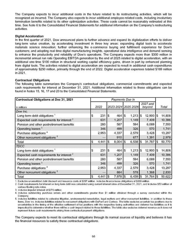 Annual Report - Page 66