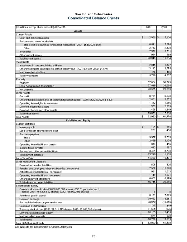 Annual Report - Page 85