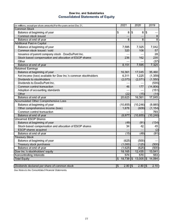 Annual Report - Page 87