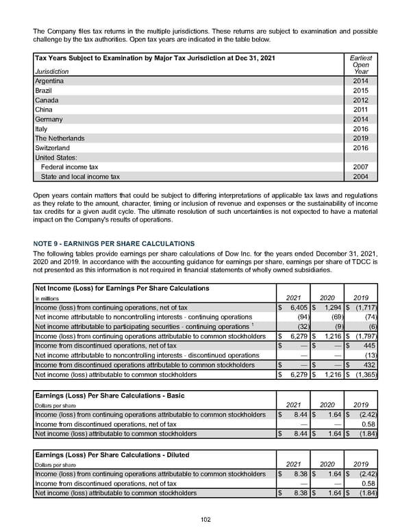 Annual Report - Page 112