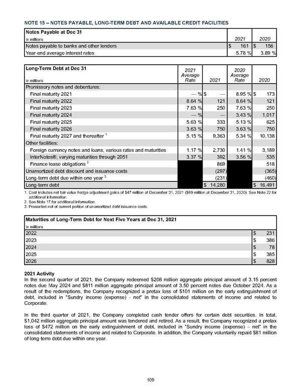 Annual Report - Page 119