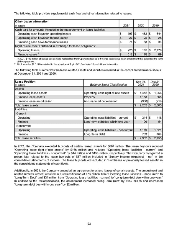 Annual Report - Page 132