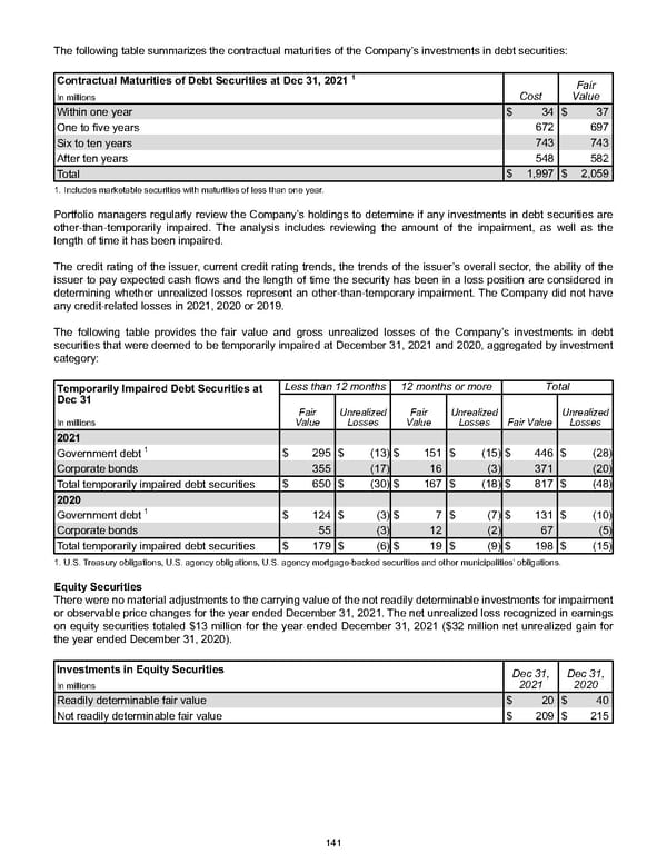 Annual Report - Page 151