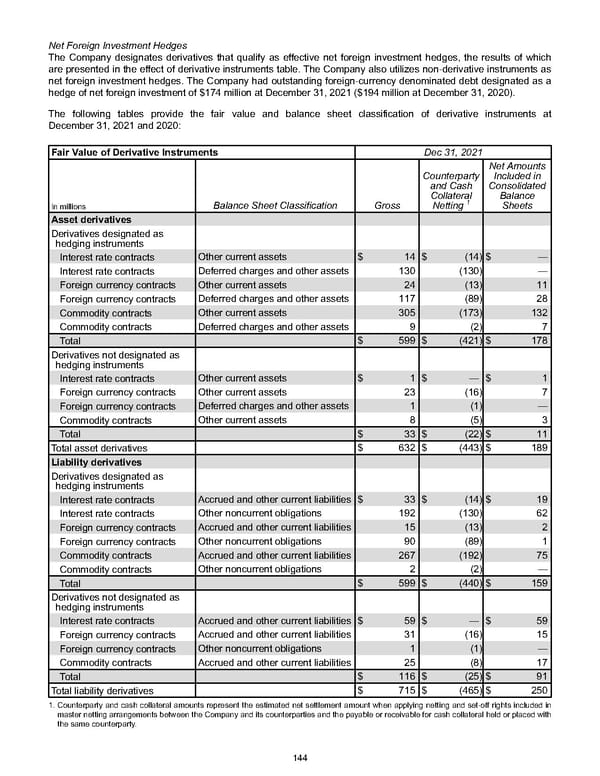 Annual Report - Page 154